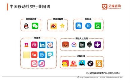閑魚推出同城服務(wù)的背后 是阿里的社交心思在躁動