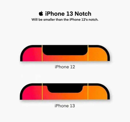 曝蘋果9月五款產品 iphone 13模擬圖和玫瑰金諜照流出